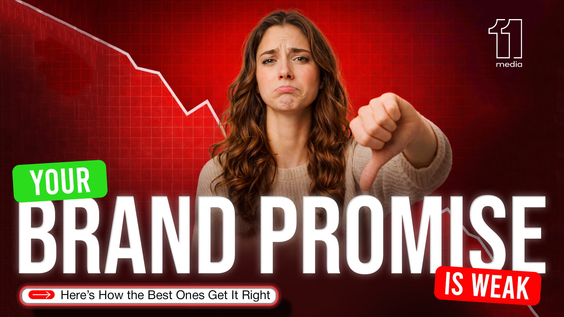 Brand strategy agency in Rajkot helping businesses refine brand promise and positioning