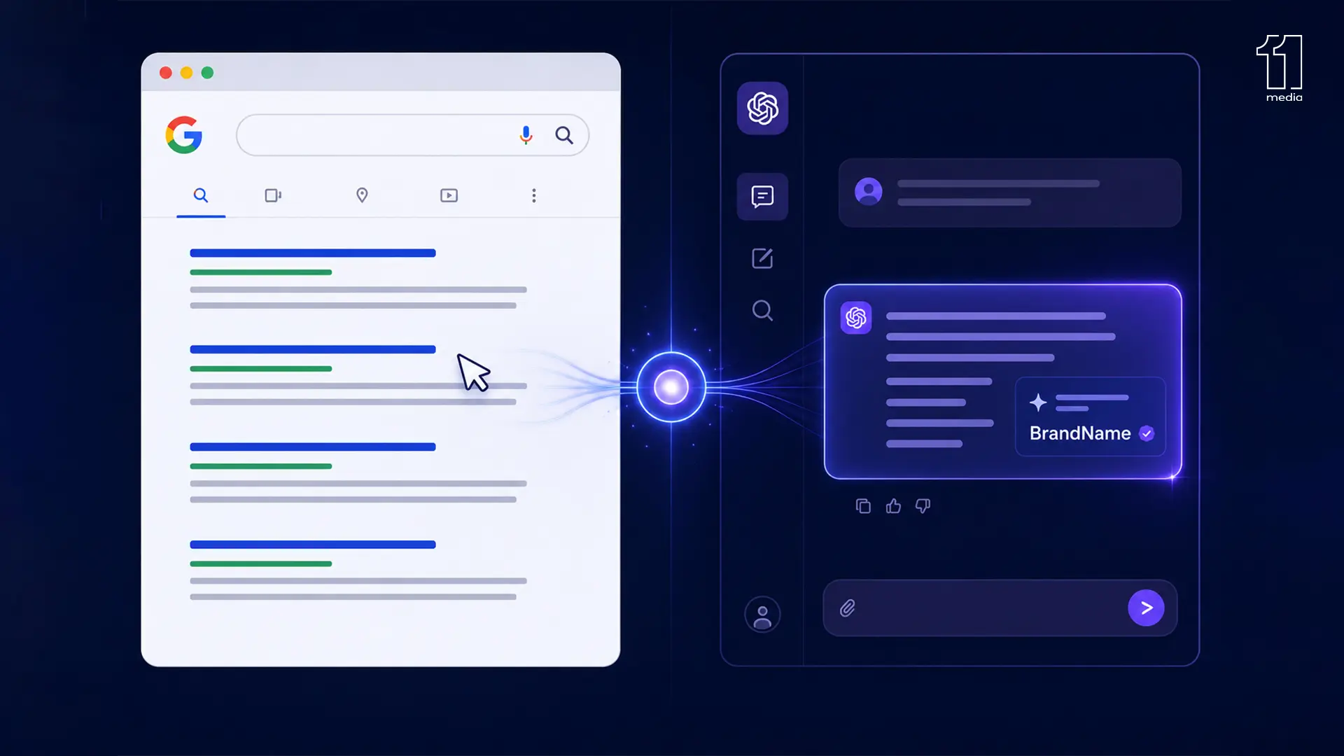 Blog Grid 2 GEO vs SEO generative engine optimization for Indian businesses showing ChatGPT Gemini and Google search side by side concept by 11 Media digital agency Rajkot