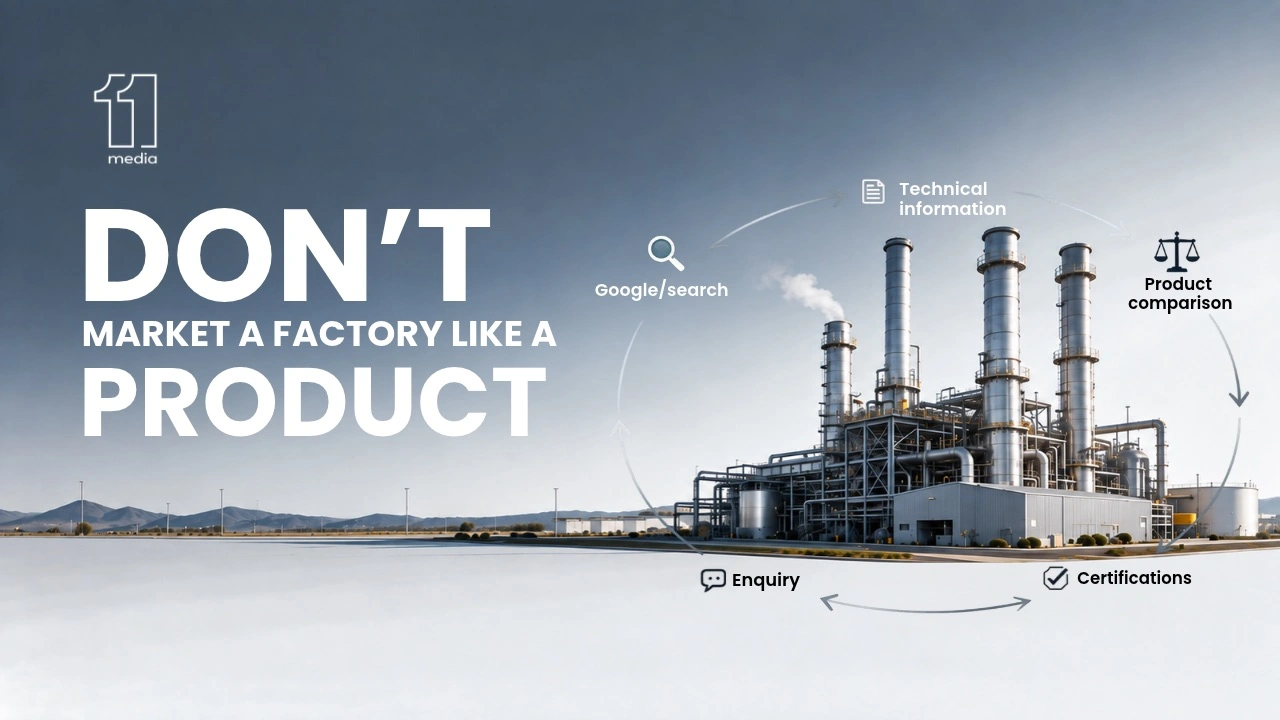 Digital marketing strategy for manufacturers