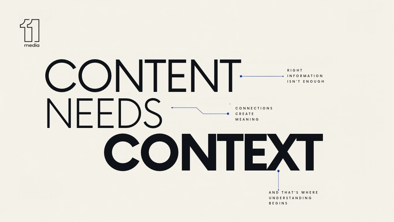 Structured content for SEO and AI search visibility